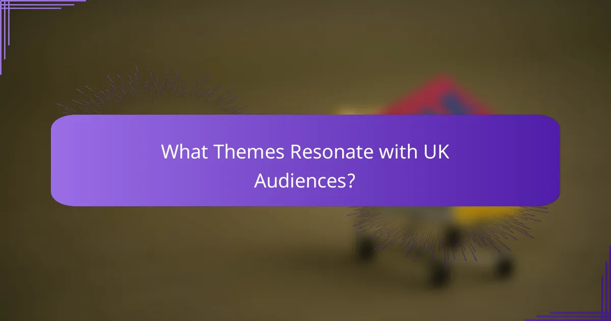 What Themes Resonate with UK Audiences?
